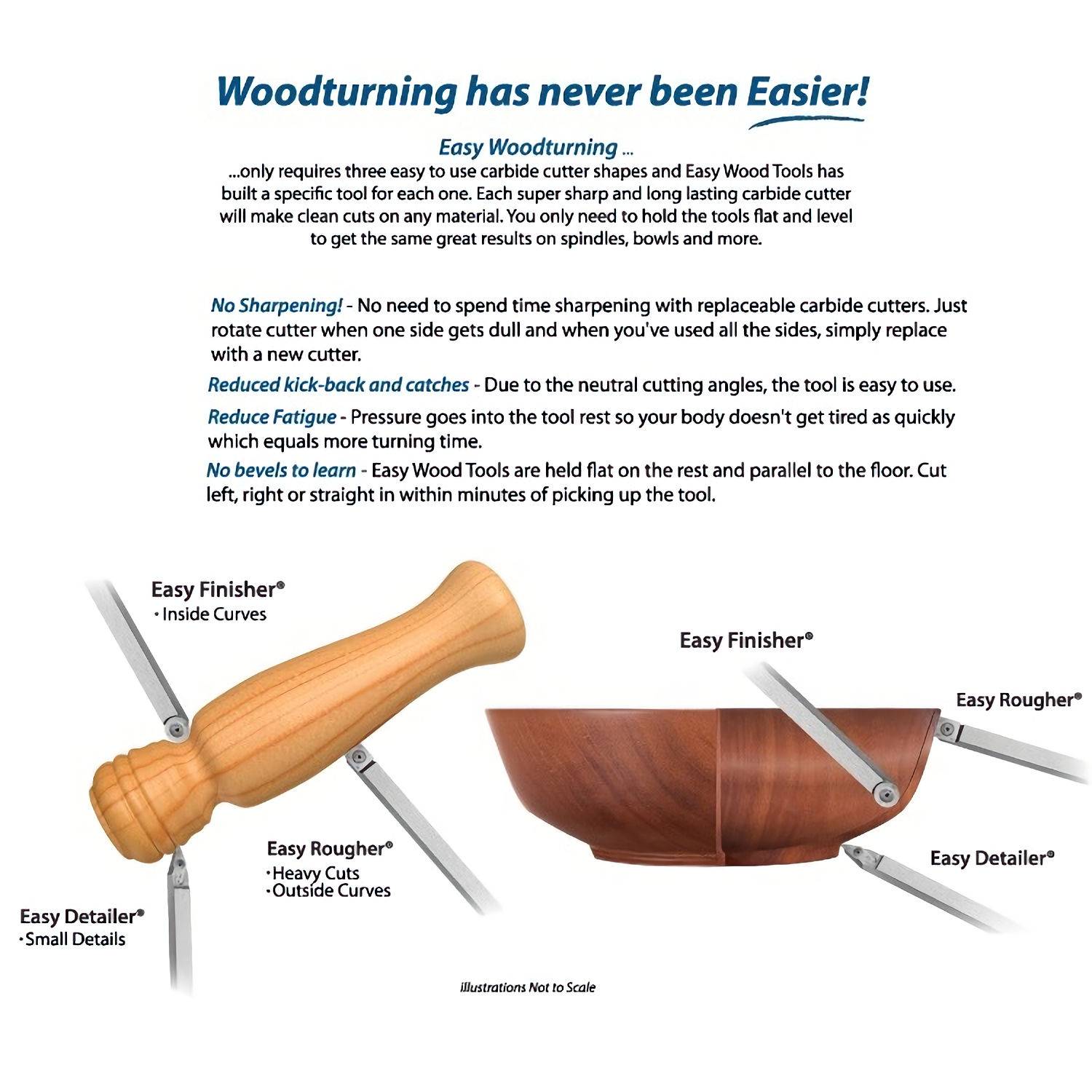 easy wood tools houtdraaibeitels