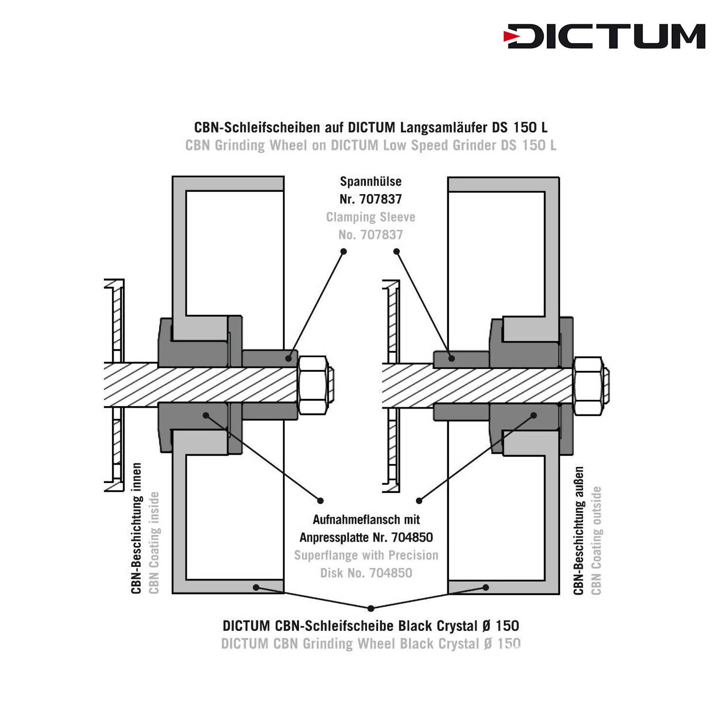 CBN-slijpschijf-150mm-Dictum