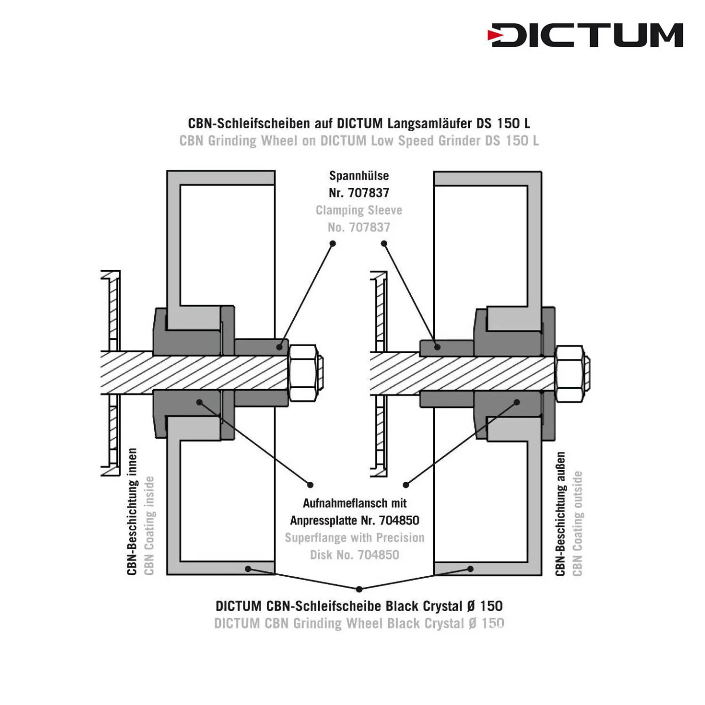 CBN-slijpschijf-150mm-Dictum.