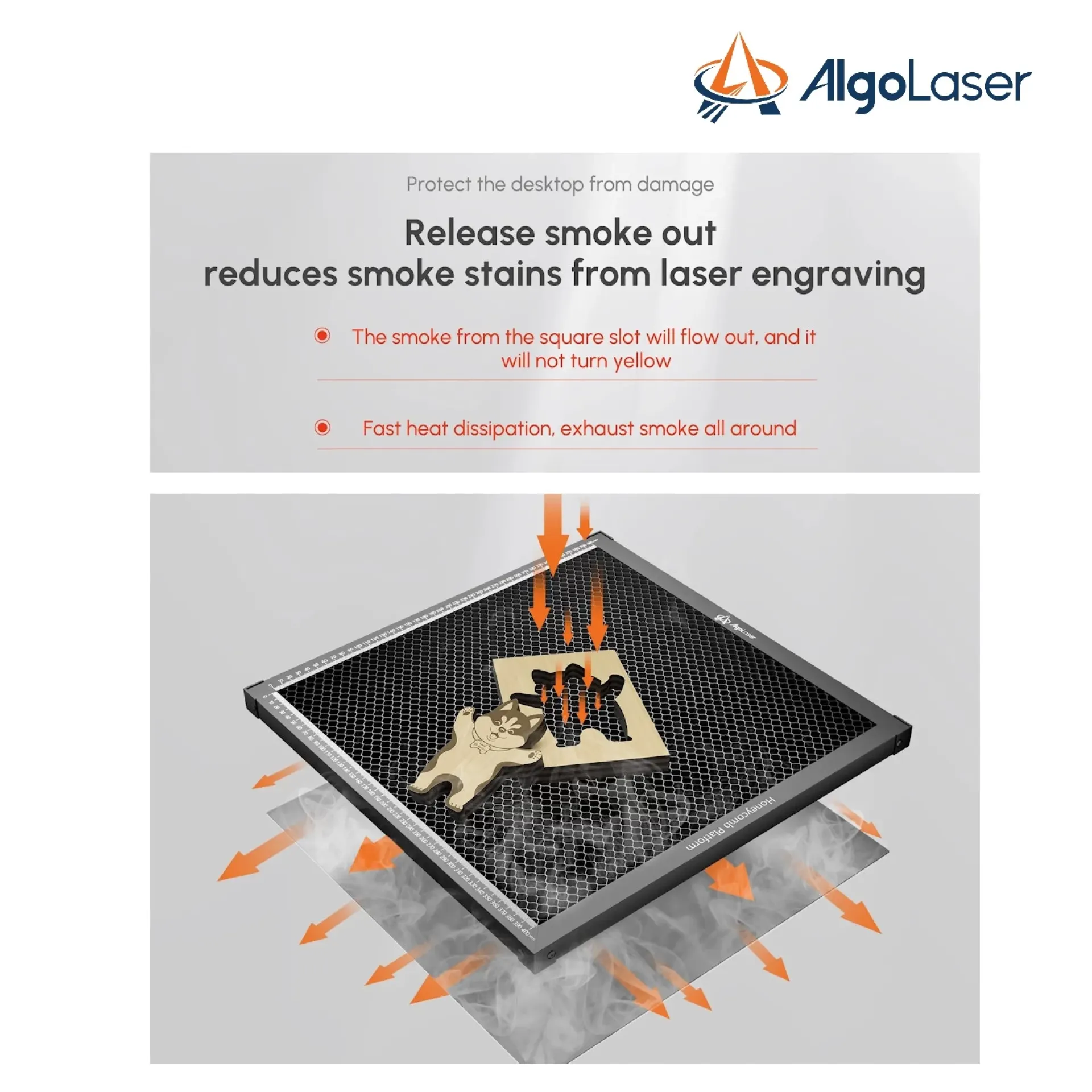 Algolaser honingraat werktafel.