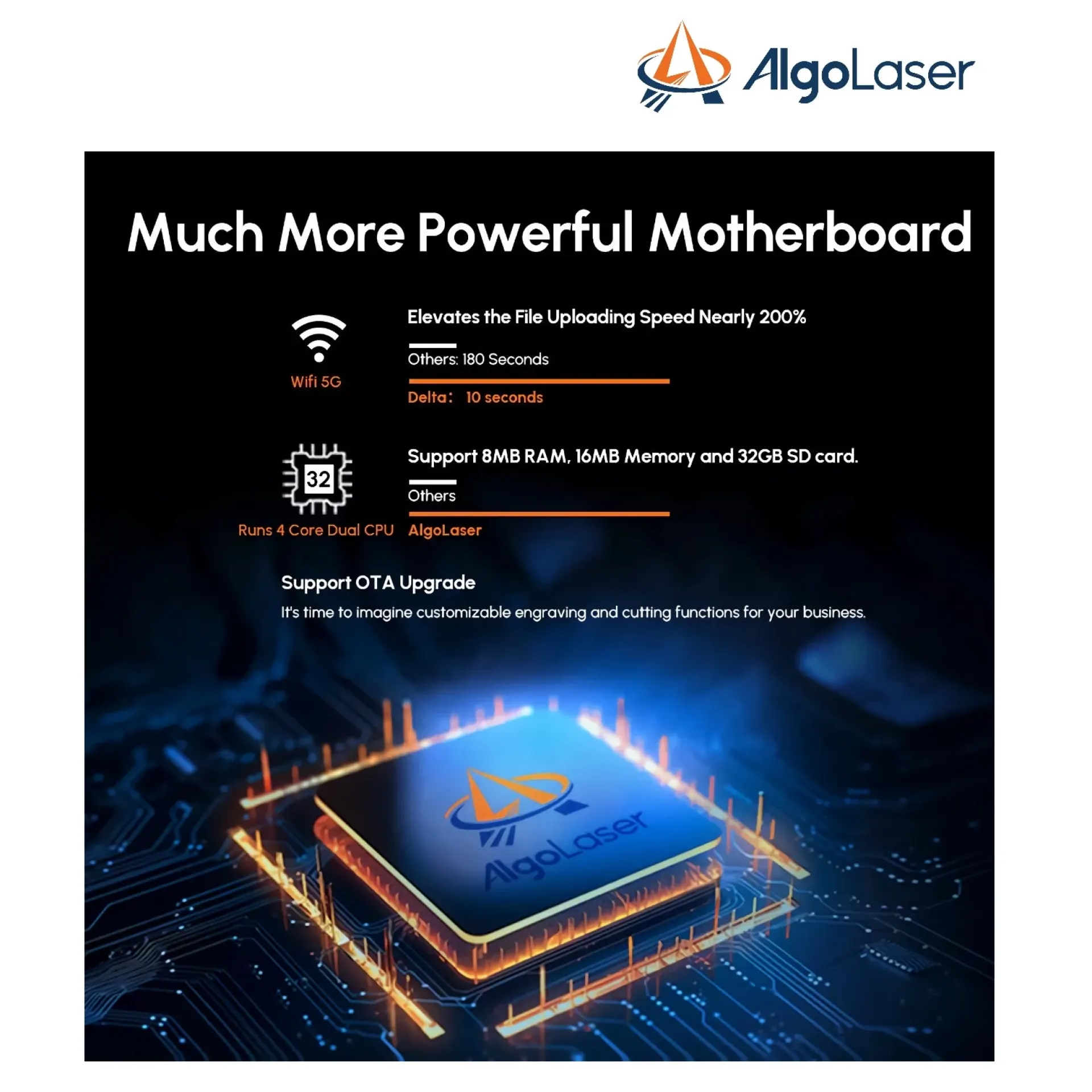 Algolaser-Delta-22W-Laser-Engraver-cpu.