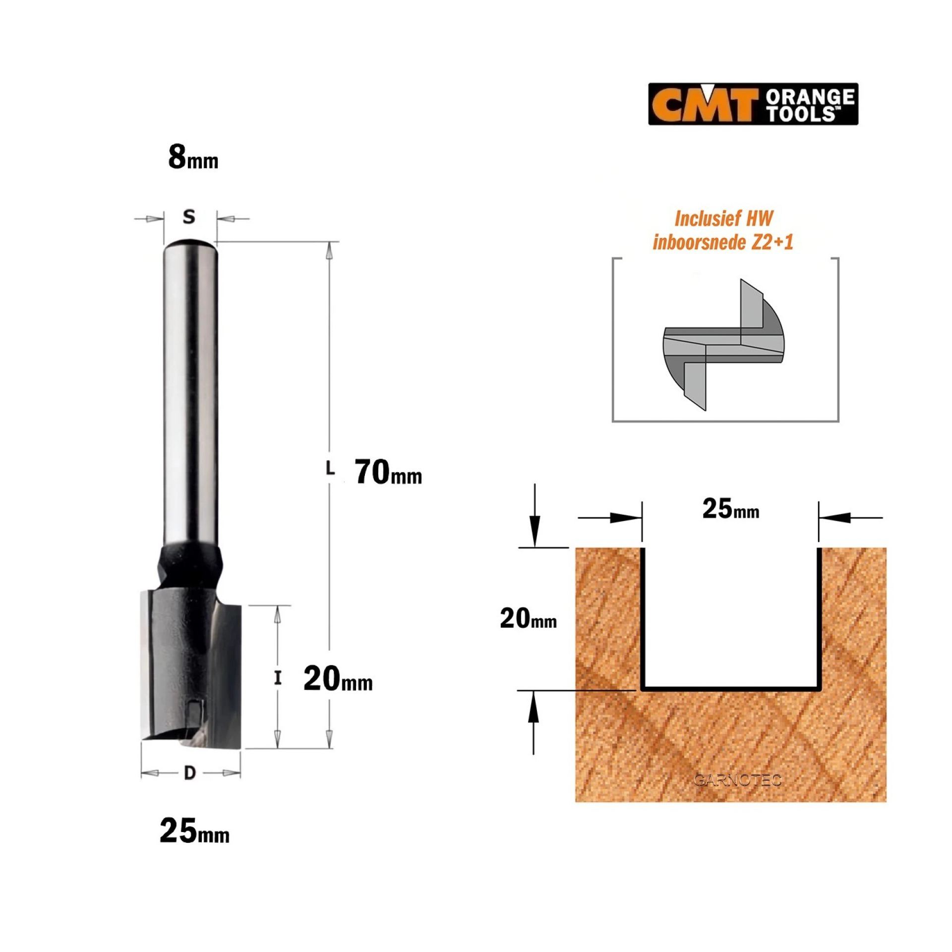 frees recht CMT 25 x 20 mm