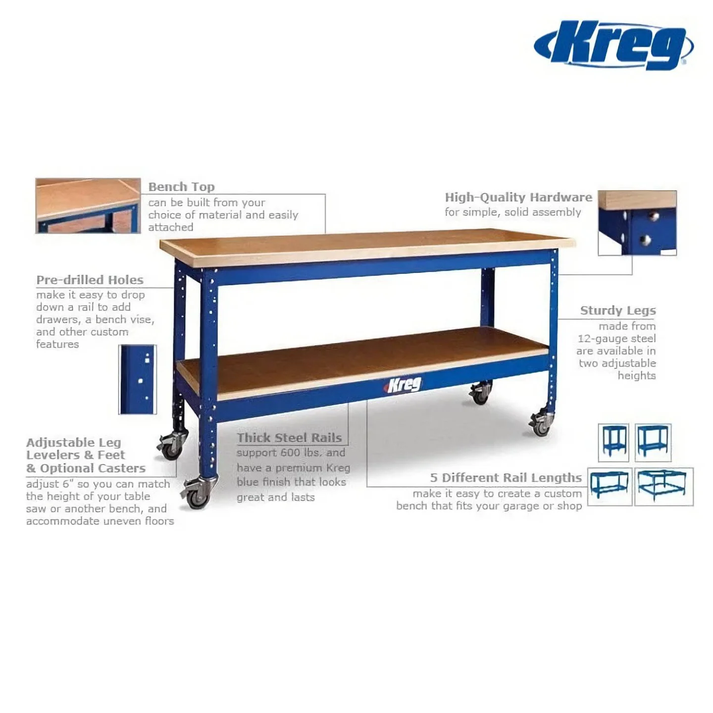 werkbank-module-Kreg.