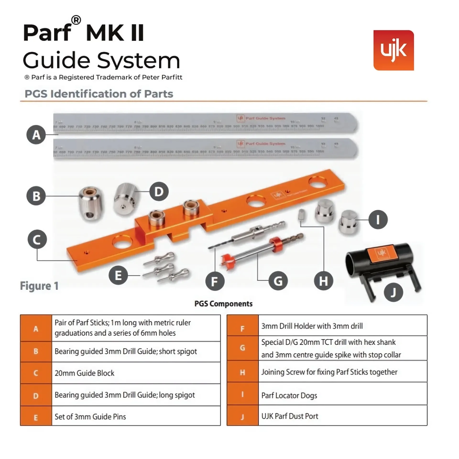 parf guide system MK II 104779.